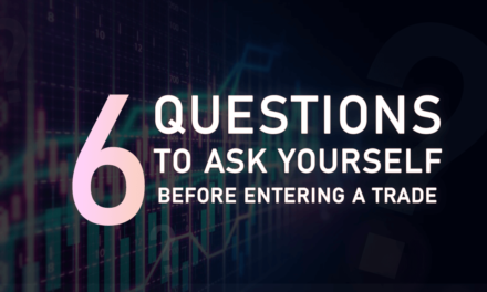 6 questions to ask yourself before Entering a Trade?
