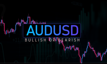 Why AUDUSD Should Be On The Top Of Your Watch List Right Now