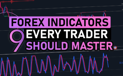 Top 9 Forex Indicators Every Trader Should Master